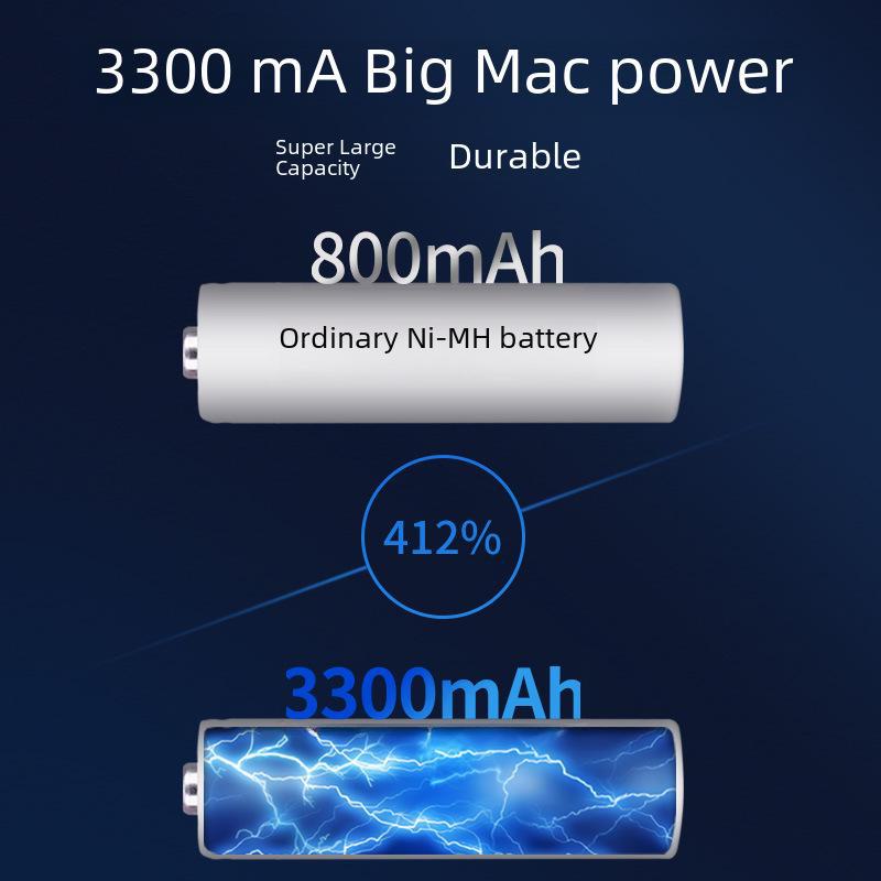 2x 5th Gen 1.2V Rechargeable Battery Set with Intelligent Light, 3300mAh, for Microphones