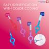 CURAPROX Interdental Brush CPS Perio Plus CPS405 Red