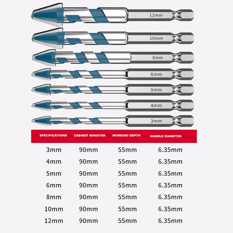 Twist Drill Bit Set Bit Set For Drill Heavy Duty Precision Multi-Purpose Hole Saw Tool For Tile Installation Drywall Cabinet