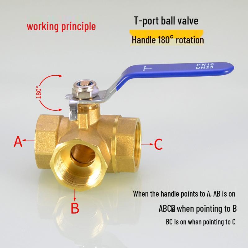 Copper Three-Way T/L-Type Ball Valve, 4-6 Points, 1" Internal Thread, One-In-Two-Out, for Water or Natural Gas.