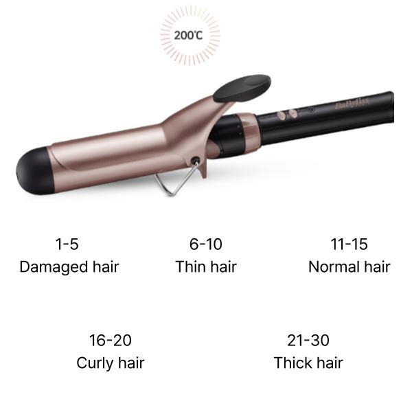 Barbieless Double Coating Curling Iron 38mm BCD7038K 30-Level Temperature Control for S & C Curl Styling
