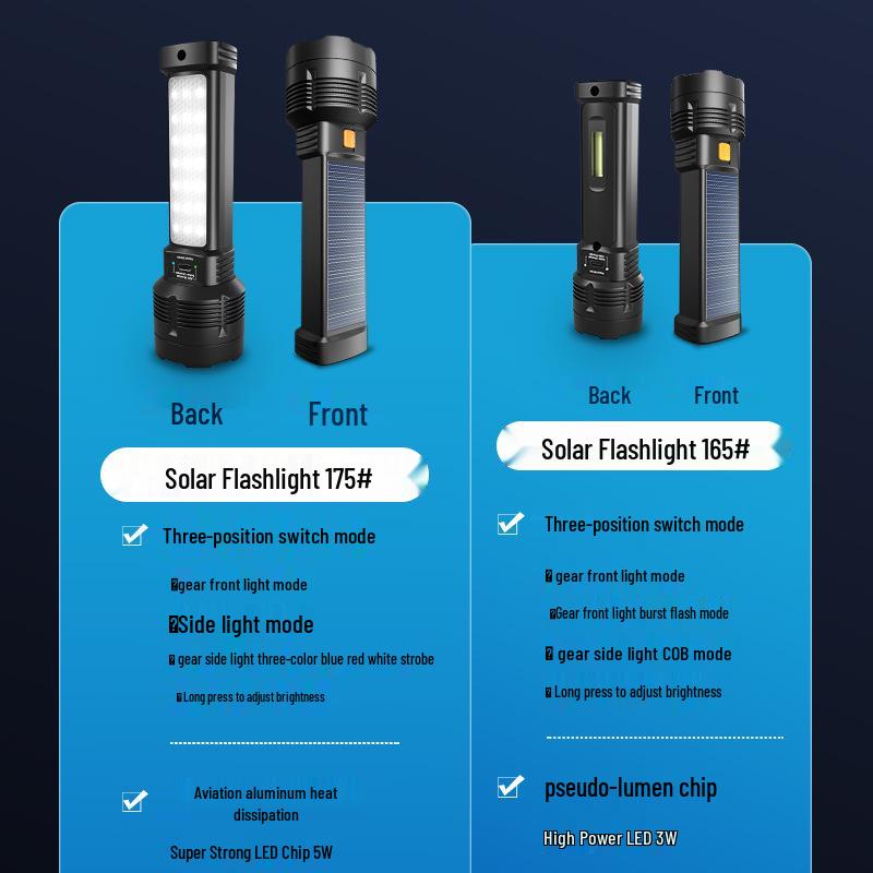 Ultra-Bright Outdoor Solar Flashlight: Long Battery Life, Rechargeable, Portable Handheld, 100,000 Lumens Spotlight