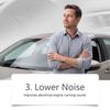 Overseas HOMONTH Engine Anti-Wear Protection for Car Maintenance