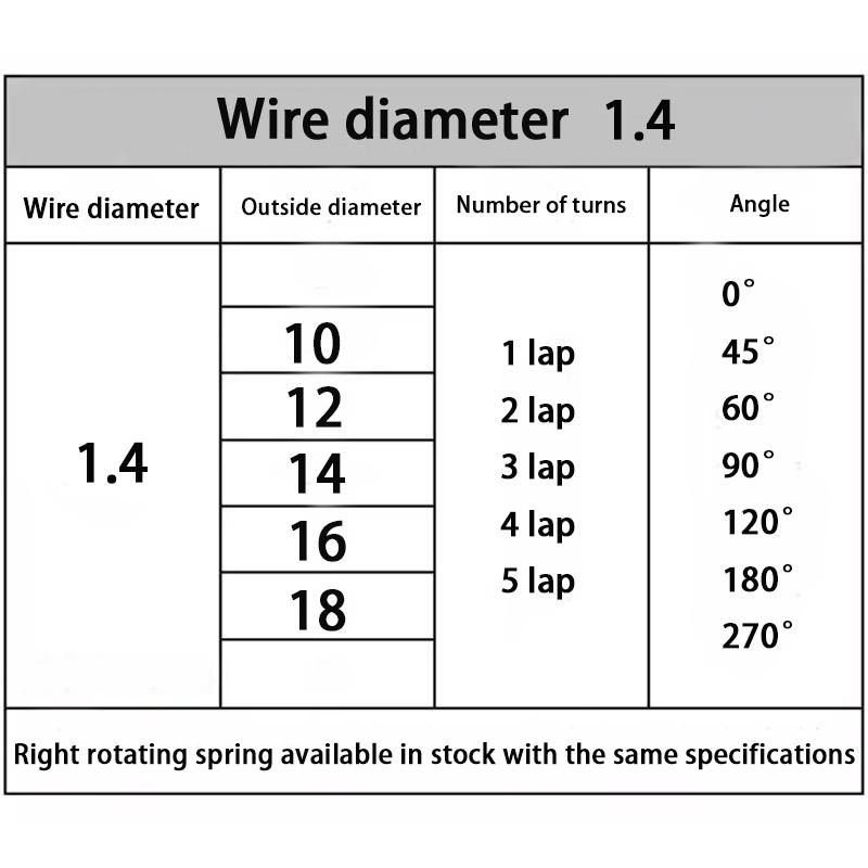 10PCS Wire diameter 0.8mm Left Rotation Spring left Torsion Spring Return And Reset V-shaped Spring laps1/2/3/4/5lap 304SUS