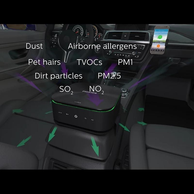 Philips GSF160 Plus Car Air Purifier Filter Upgrade Version