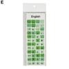 Laptop English Keyboard Stickers Macaron Color Key Stickers Desktop Computer Stickers Frosted Repair Film