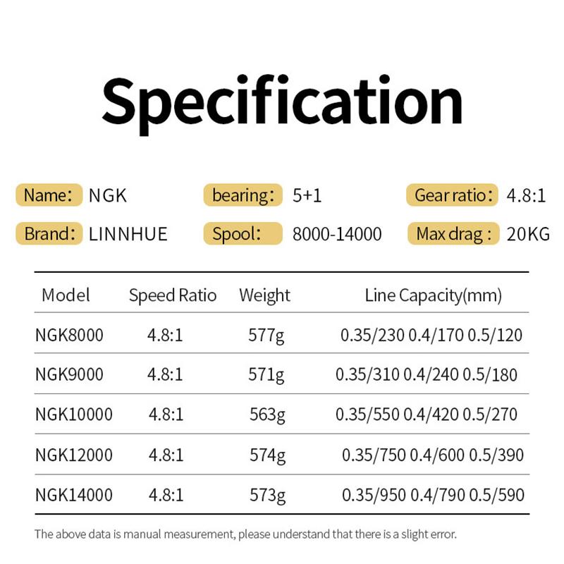 Big Spinning Fishing Reel 8000-14000 9000 10000 12000 Max Drag 20KG Sea Reel  Free Line Saltwater Freshwater Fish Pesca