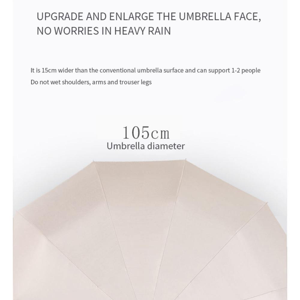 Windproof Double Layer Resistant Umbrella Fully Automatic Rain Men Women 24K Strong Luxury Business Male Large Umbrellas Parasol