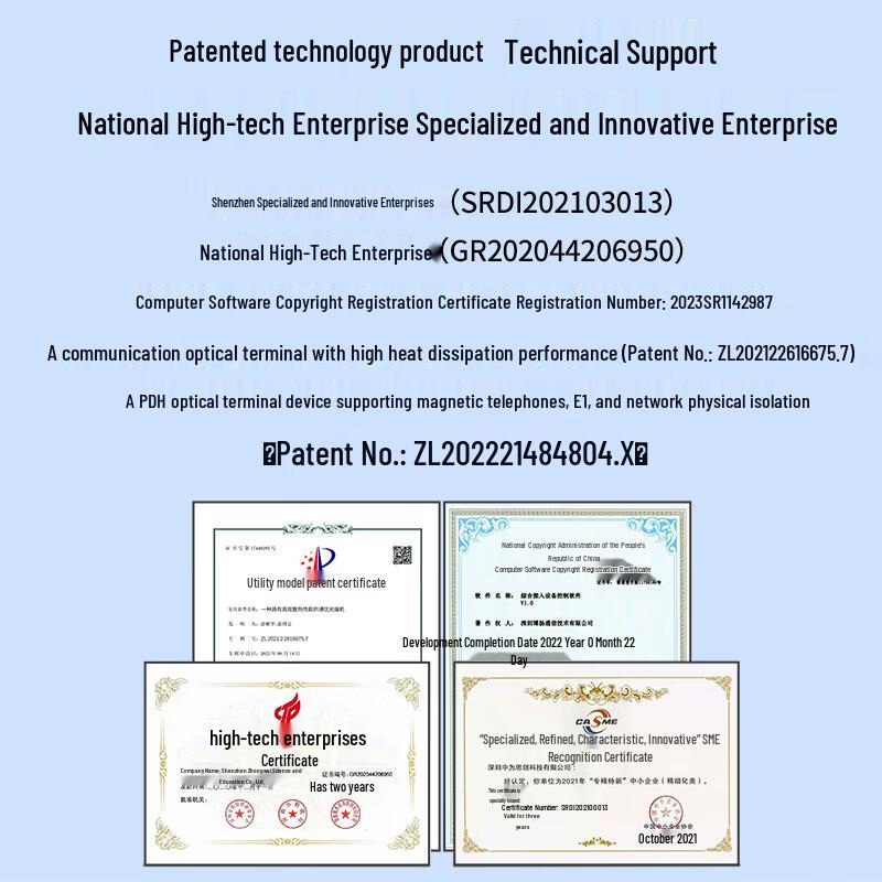 BOYANG PDH Optical Multiplexer E1 Business Card