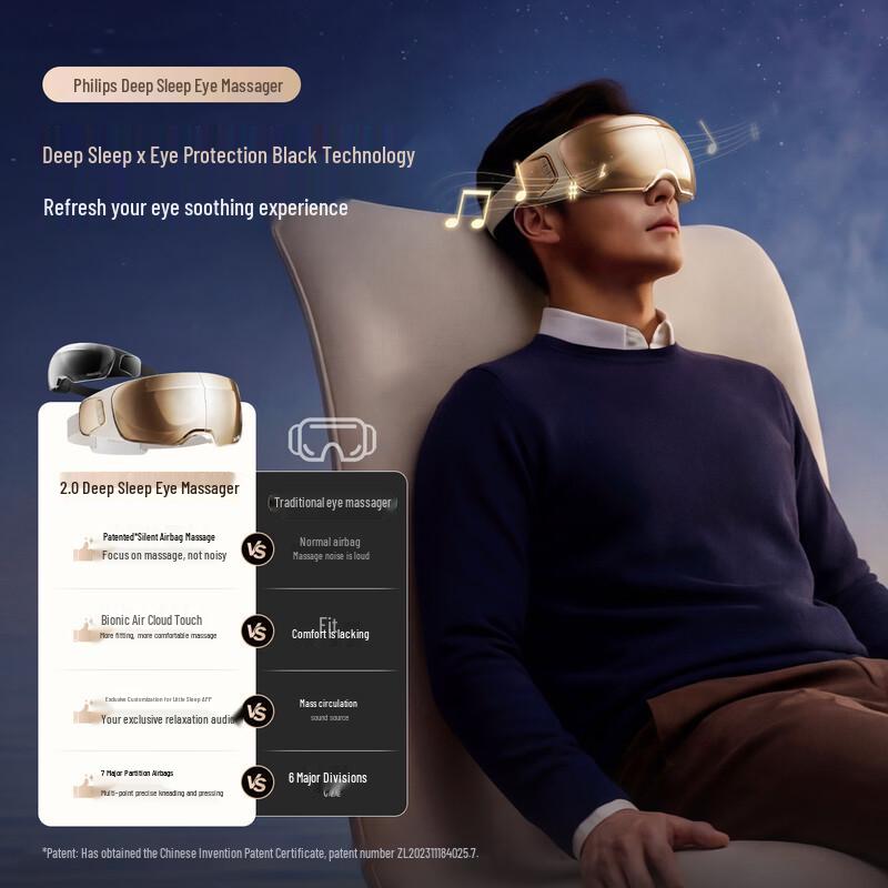 Philips Deep Sleep Smart Eye Massager