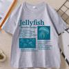 Unisexs Designer Cotton Tshirt with Jellyfish 90s Vintage Graphic Tshirts Unisex T Shirt for Clothes Short Sleeve Clothing