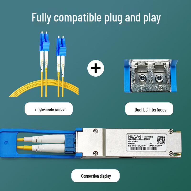 HUAWEI 50G QSFP28 Optical Transceiver