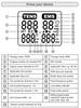 28 Modes EMS Electric Muscle Therapy Stimulator Tens Unit Machine Meridian Physiotherapy Pulse Abdominal Prostate Body Massager
