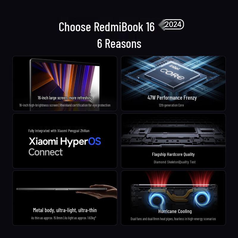 Redmi Book 16 2024 Laptop (CN version)