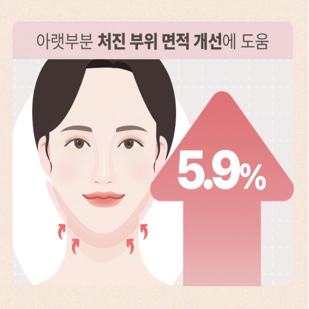 [YAKSON BEAUTY] V-Like Lifting Patch 7ea PDRN 10K