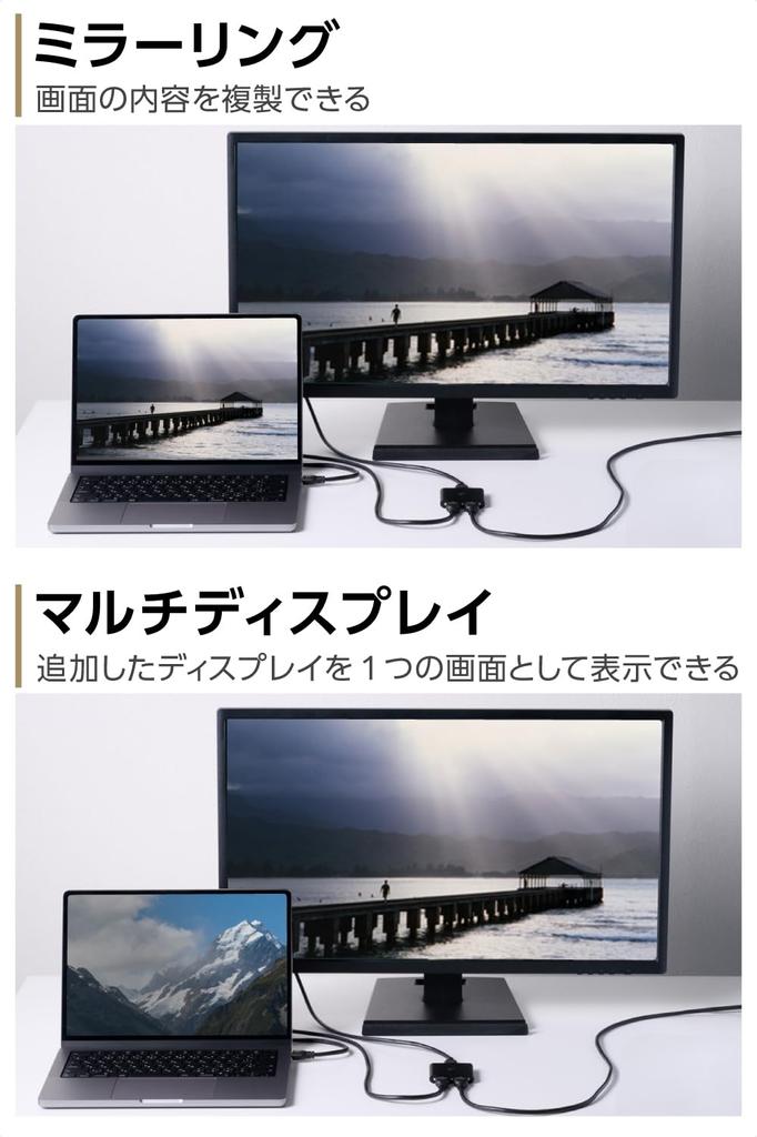 ELECOM HDMI 8K 2 Slim Compatible with Nintendo Fire TV Switcher, 60Hz, Inputs/1 Output, Bidirectional, (12mm), PS5/PS4, Switch, Stick, etc.