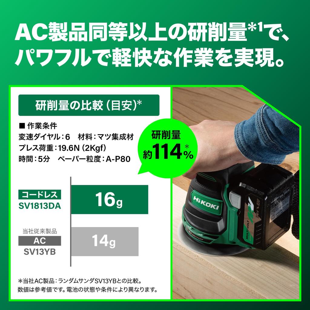 HiKOKI 18V Rechargeable Random with New Battery and Sander, 125mm, Charger, SV1813DA(XPZ)