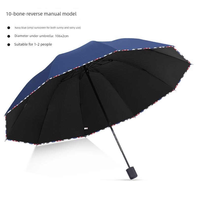 Reversible Large Umbrella for Women, Extra Thick and Reinforced, Dual-Use for Sun and Rain, Men's Double-Person Sun Protection Folding Manual Parasol