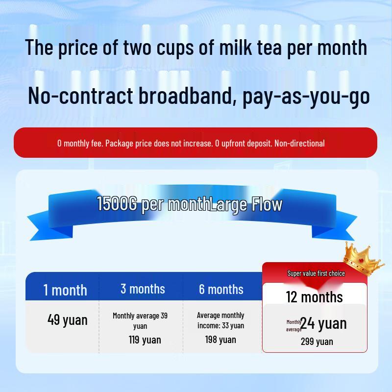 Shangzan S2 Portable 4G Wi-Fi Router