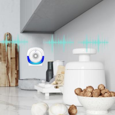 Indoor Ultrasonic Pest Repeller Mouse Rodent Repellent Plug-Play Eco-Friendly Solution High-frequency Effective Indoor Mice Deterrent