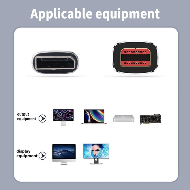 8K Mini to Cable Bi-Directional Mini to Cable 8K for Laptops Monitors