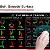 Smooth Trader Desk Pad Stock Market Chart Pattern Candlestick Pattern Art Mouse Pad  Easy Clean