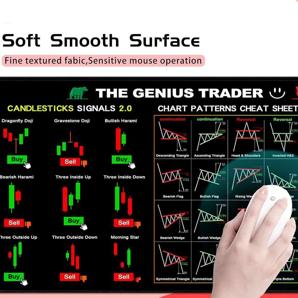 Smooth Trader Desk Pad Stock Market Chart Pattern Candlestick Pattern Art Mouse Pad  Easy Clean
