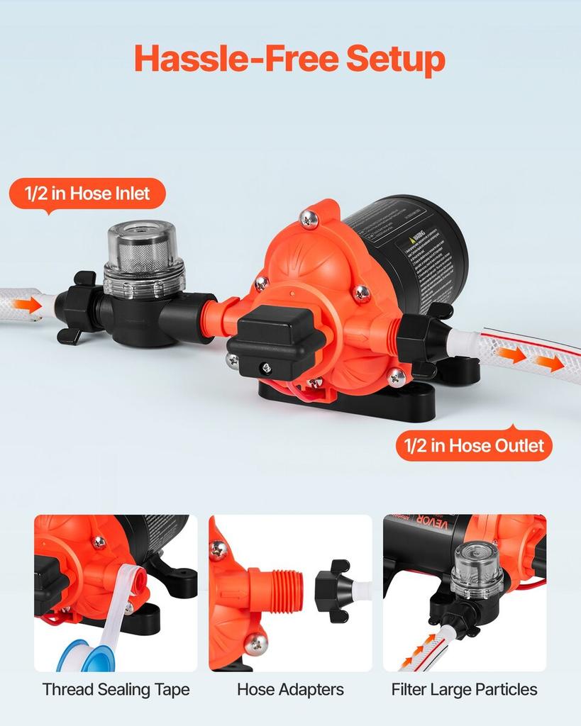 RV Water Pump, 12V DC 4 GPM (15.1 L/min), 3-Chamber Self-Priming Diaphragm Water Pump with Automatic Pressure Switch, 40 PSI Max Pressure, On Demand