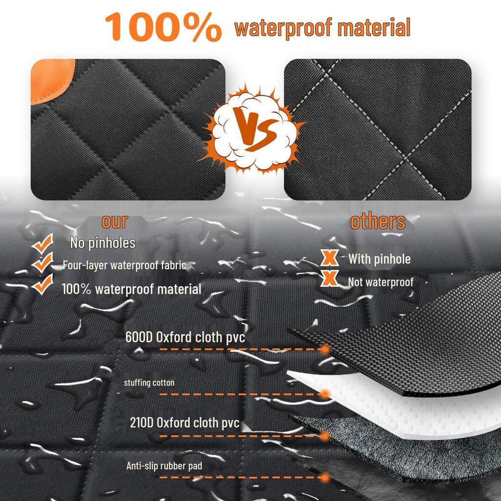 Thickened Non-Slip Waterproof Pet Dog Trunk Mat