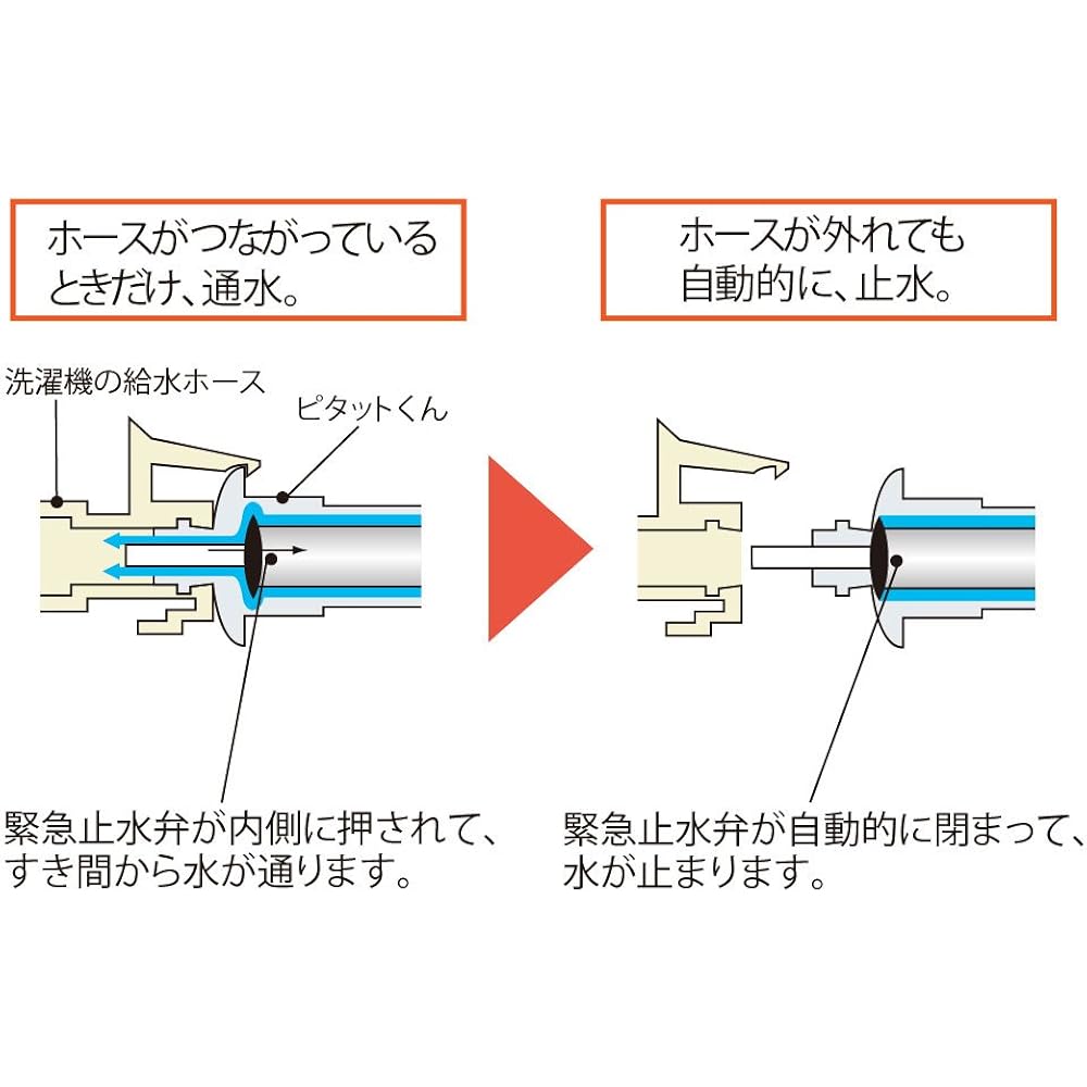 TOTO washing machine mixer faucet TW21R