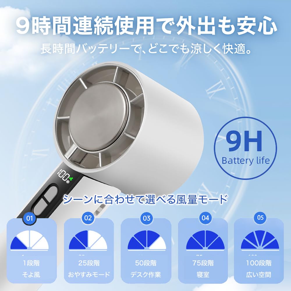 Handheld Cooling Plate Desktop USB 3000mAh Capacity Fan, Compact, Fan, 2025mm, Quiet, Charging,