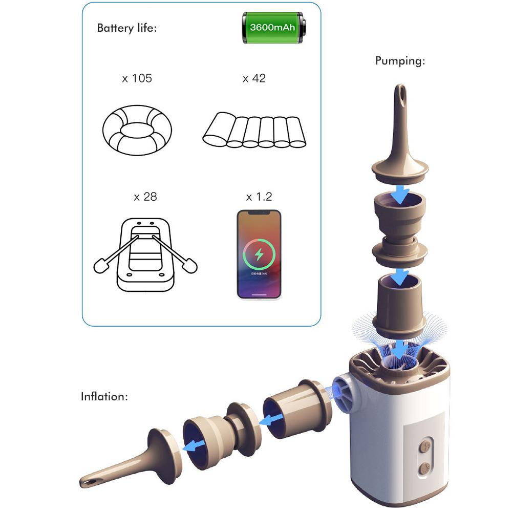 Portable Air Pump Wireless Electric Air Pump with LED Light Rechargeable Battery Air Mattress Pump