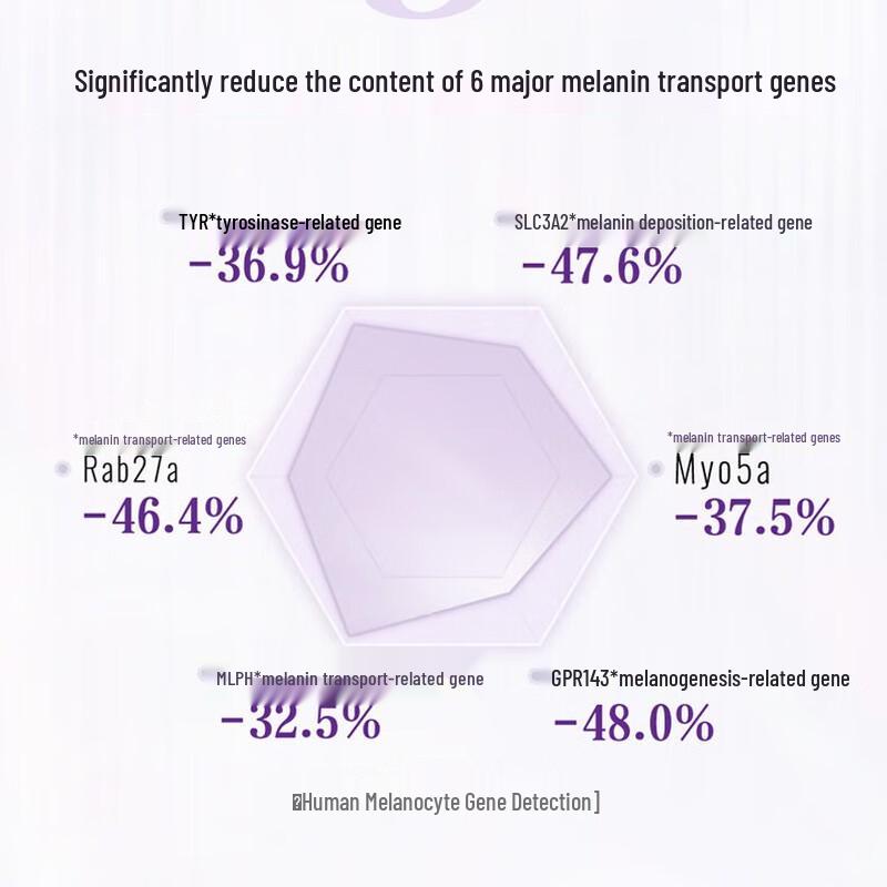 Herborist New Seven Whites Whitening & Cleansing Clay Mask