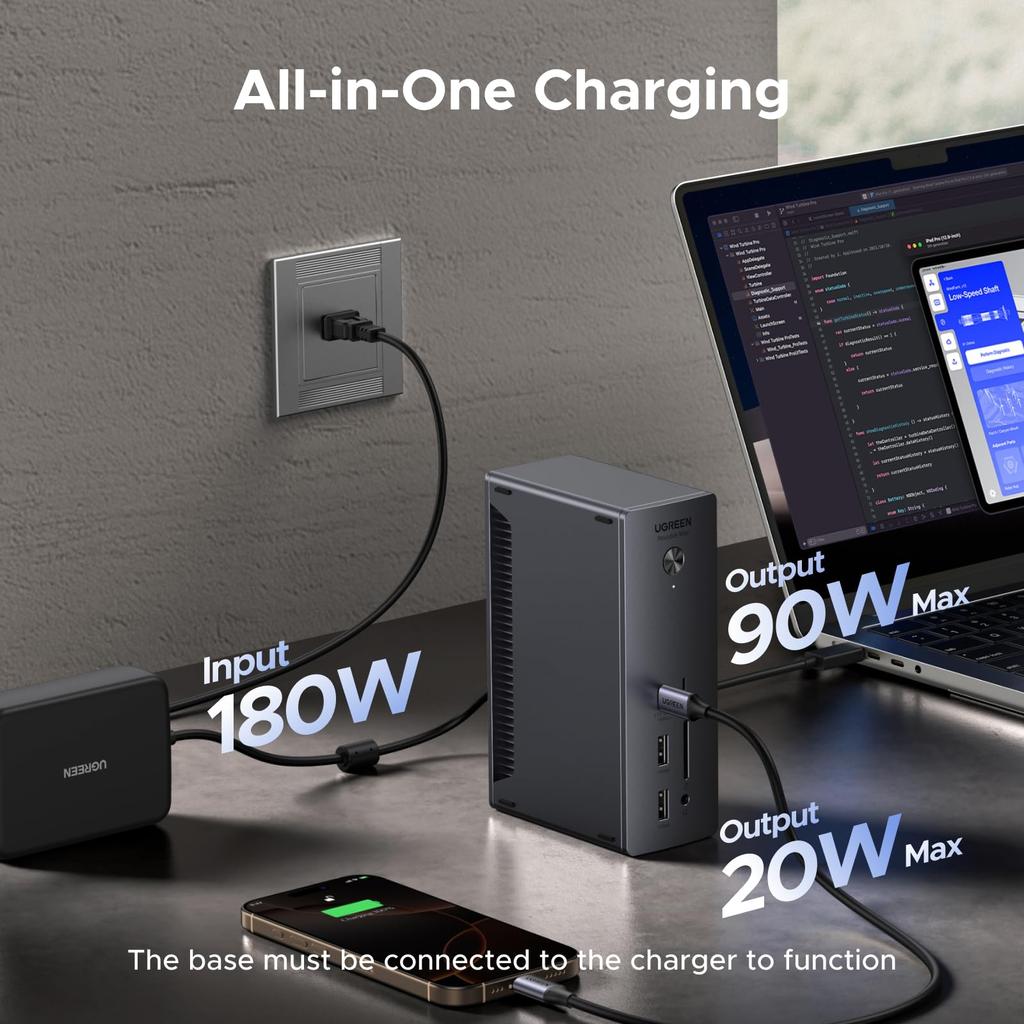 Ugreen Stazione di Docking Revodok Max 213 Thunderbolt 4 con Dati a 40 Gbps Estensione Doppio Display Uscita Singola PD 90W Scheda USB Porte USB per Windows e