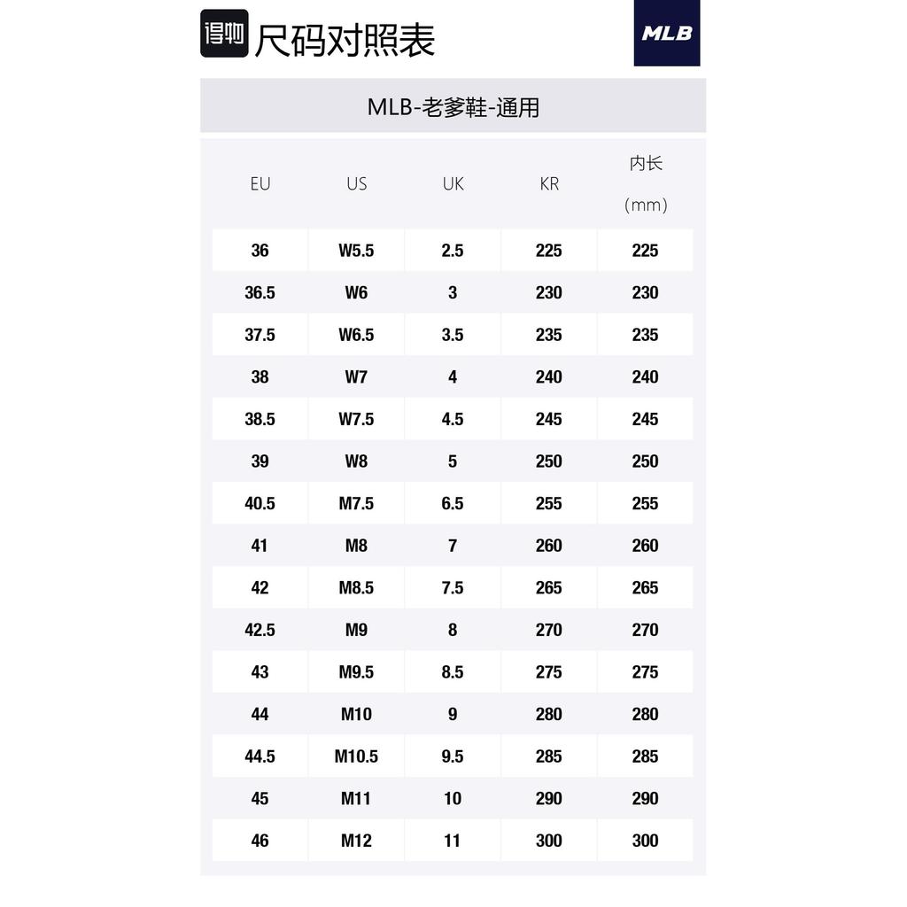 MLB Big Ball Chunky Abrasion Resistant Height Increasing Low top Chunky Sneakers Unisex Black White 3ASHC101N-50BKL(Team147-)