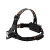 Jinzhi HL58 Headlamp