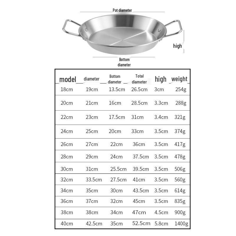 Gold Stainless Steel Double Ear Seafood and Pasta Plate 16cm