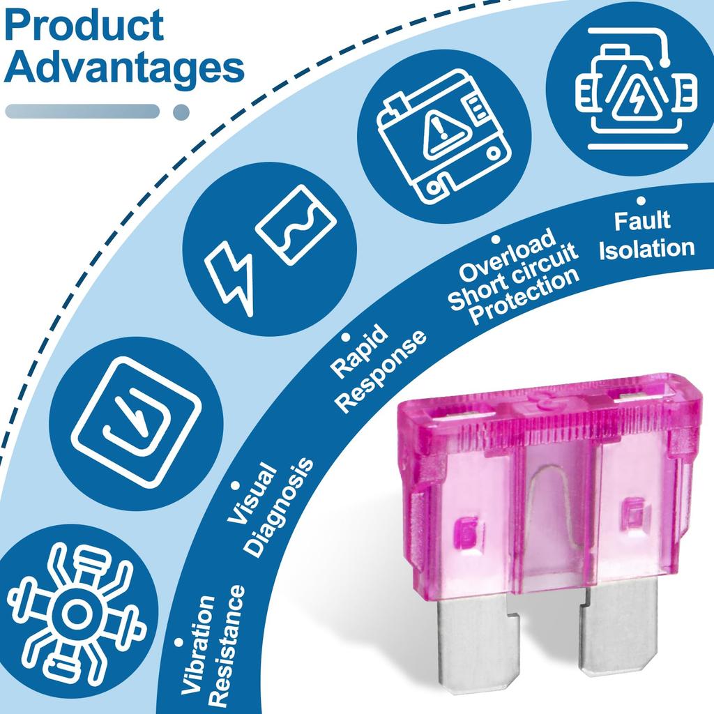 Heschen Standard Fuse ATC-3 Auto Assortment Car Truck 3A Red 50pcs