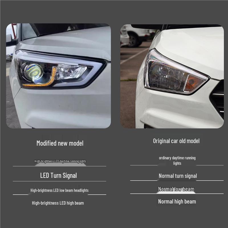 LED Projector Headlight Assembly with DRL & Flowing Turn Signals for 2014-2019 Hyundai IX25
