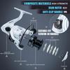 Popular Spinning Reel Metal Fishing Reel Micro-lure Long-distance Casting Metal Rocker Arm Without Gap High Smoothness and Large Unloading Force