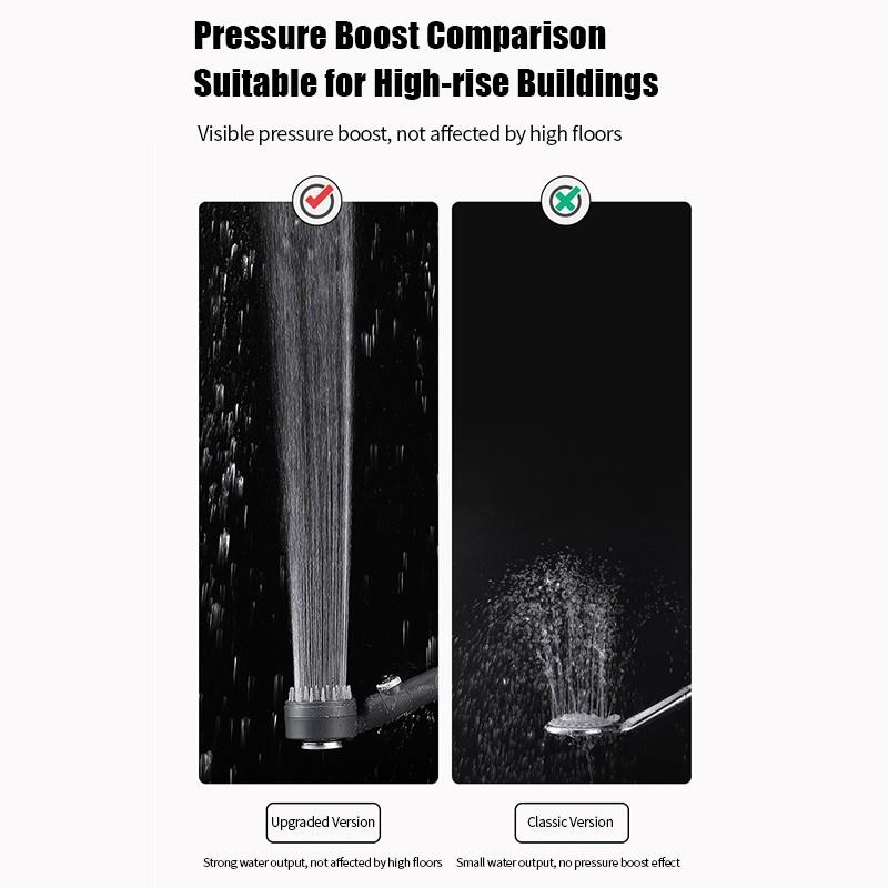 Universal Pressurized Water Saving Shower Spreader Handheld Shower Water Head With Filter Cotton Core 3 Mode Bathroom Accessories