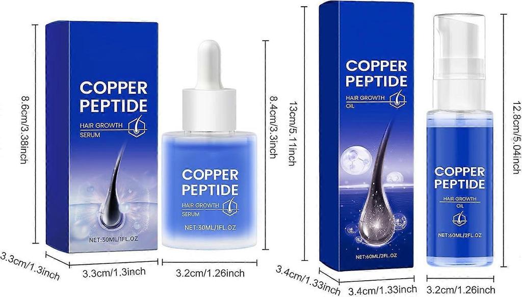 Kupferpeptid-Serum und Haaröl, Kupferpeptid-Haarwuchsserum, Kupferpeptid-Haarwuchsformel, für Frauen und Männer
