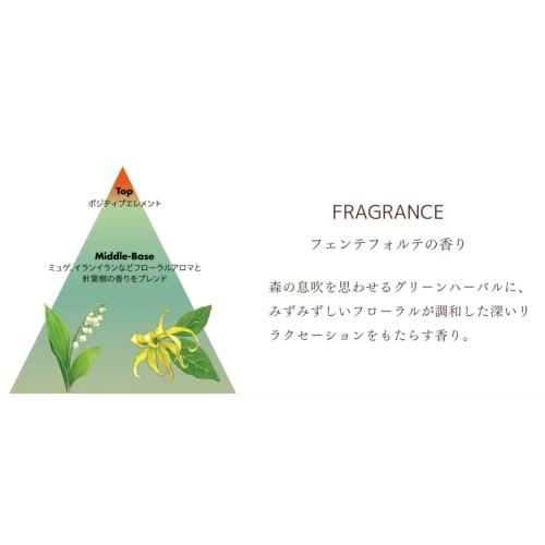 Shiseido Sublimic Fuente Forte Shampoo  Os  450ml  Refill