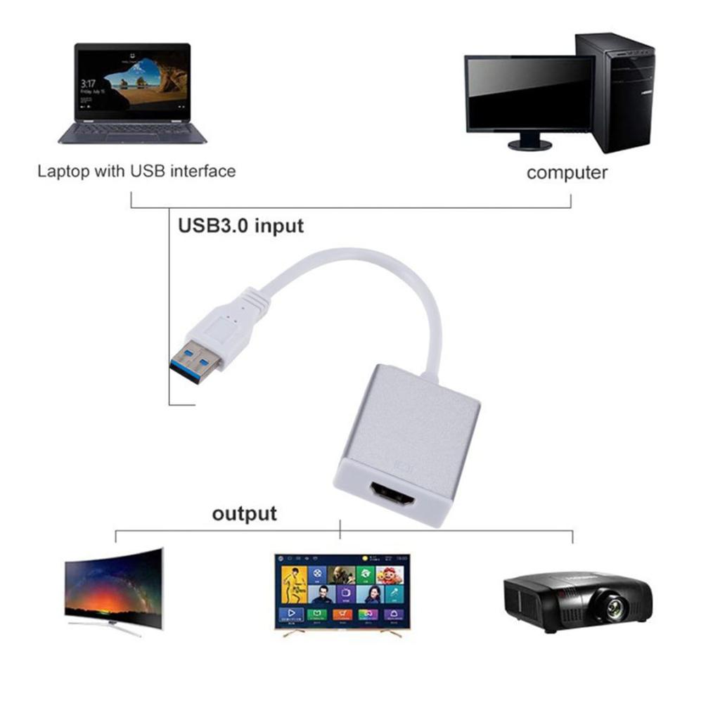 USB3.0 Converter External Drive Free High Definition Multimedia Interface Converter for Laptop