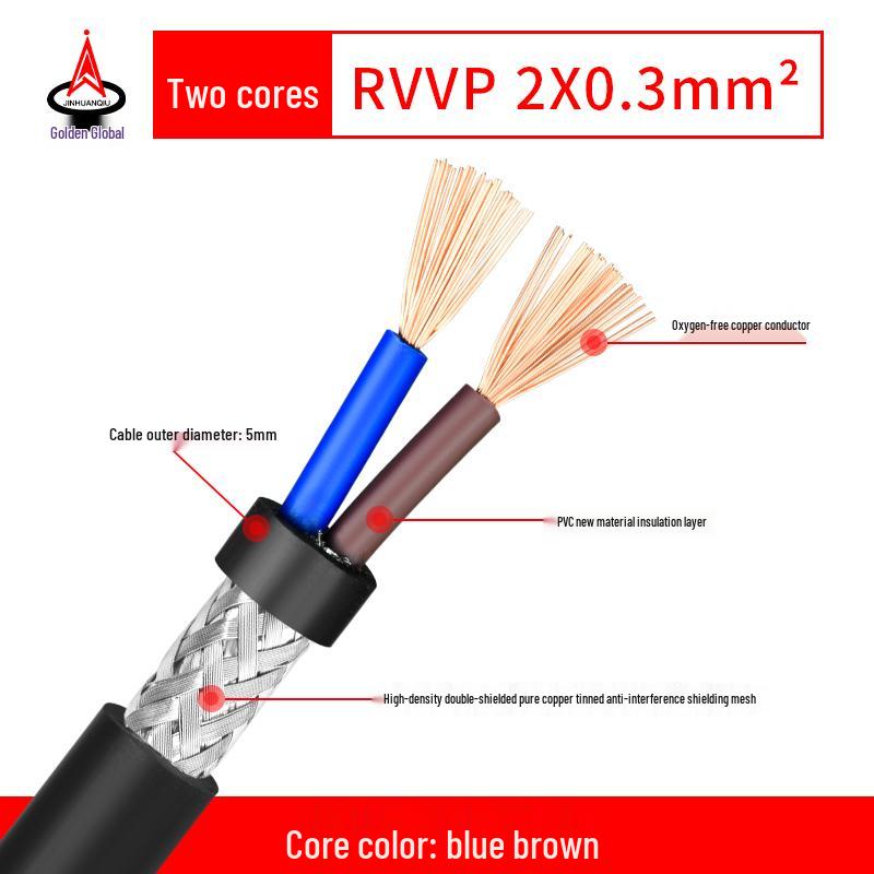 RVVP Shielded Control Signal Cable - Available in 2 to 14 Cores, 0.15 to 0.2 Square