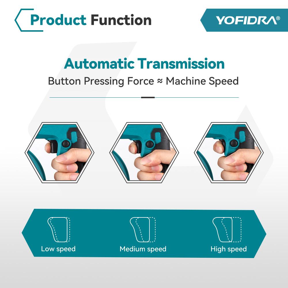 Yofidra Bürstenloser Hochleistungs-Elektro-Gebläse mit 6 Gängen, Garten- und Haushaltsstaubreinigungsgebläse, Elektrowerkzeuge für 18-V-Makita-Akkus