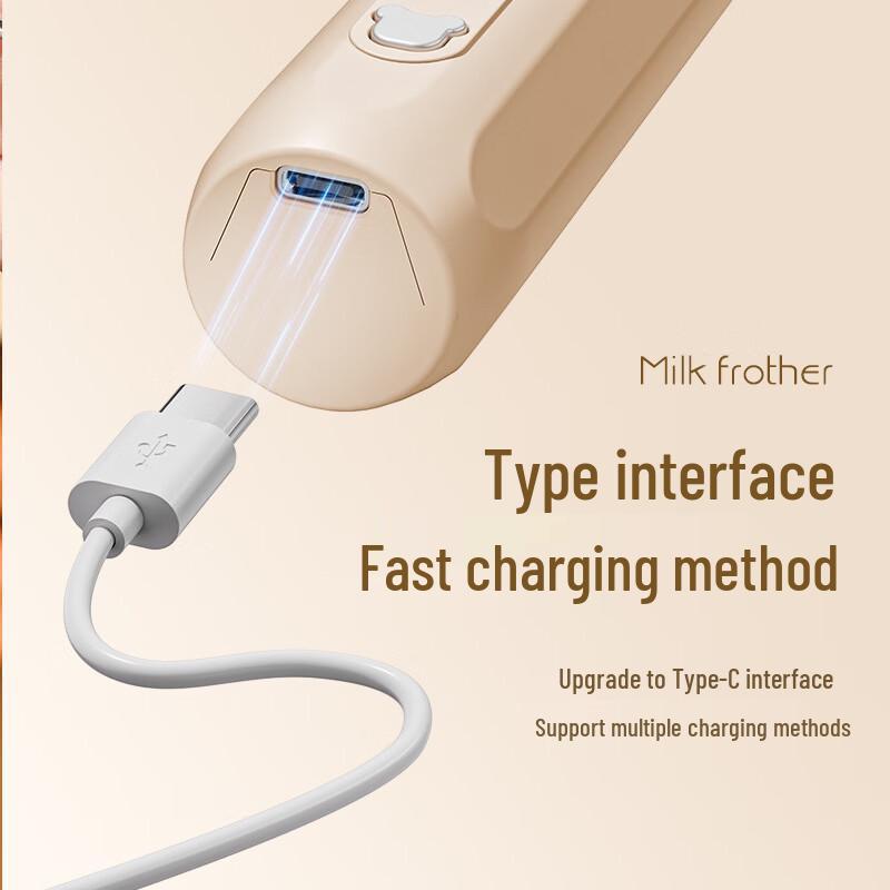 ZISIZ Electric Milk Frother