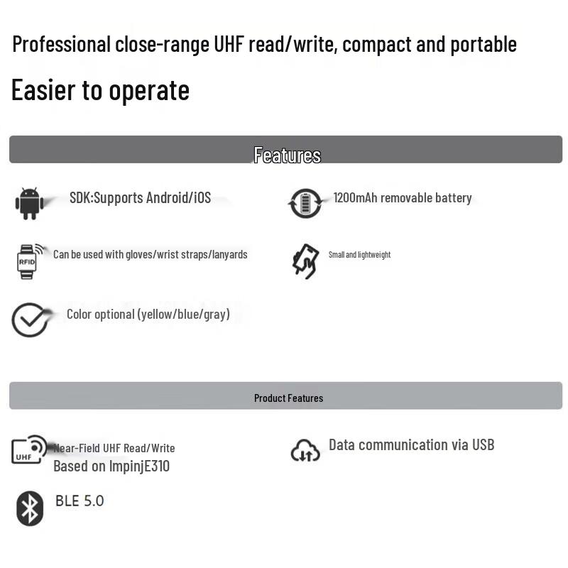 Chainway MR20 Wearable UHF RFID Reader