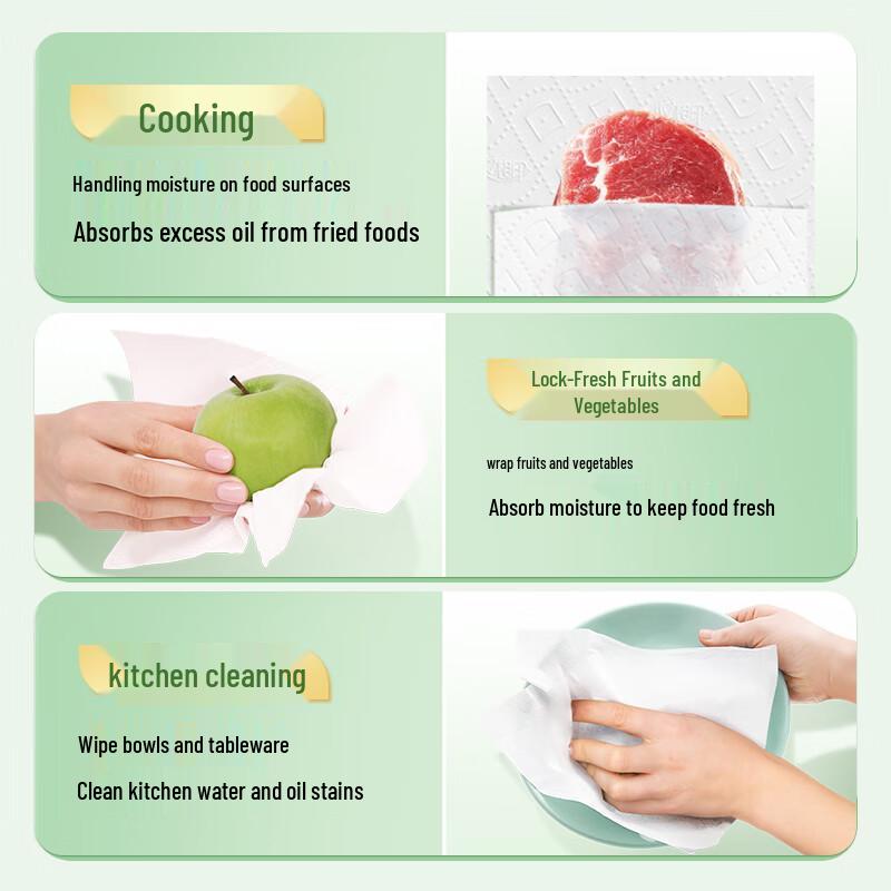 MindActUponMind Rong Lifang Kitchen Paper Towels