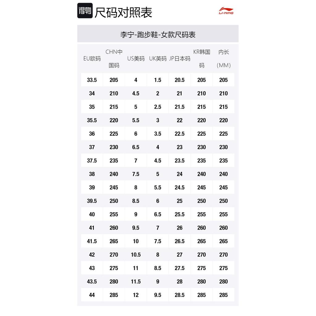 Li Ning Cushioning Breathable Abrasion Resistant Low top Running Shoes Women's Mist White ARST072-6